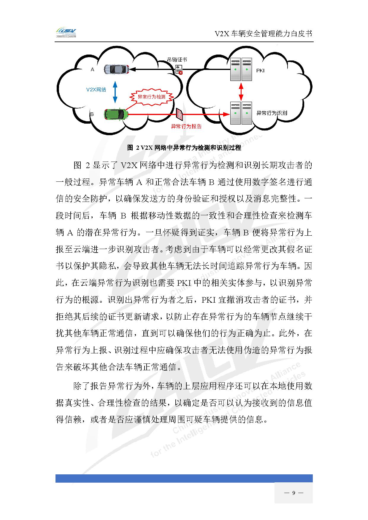 V2X车辆安全管理能力白皮书（2021年1月)-16.jpg