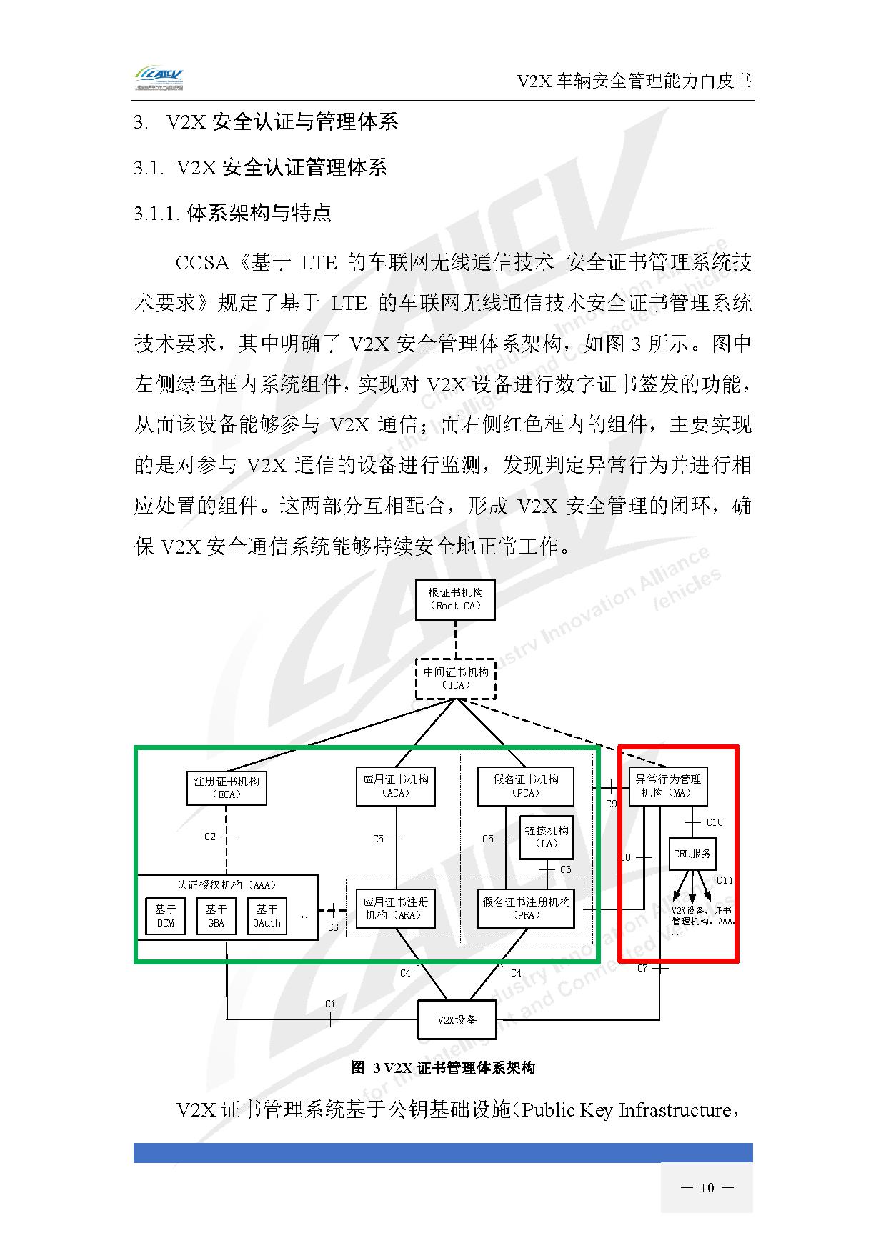 V2X车辆安全管理能力白皮书（2021年1月)-17.jpg