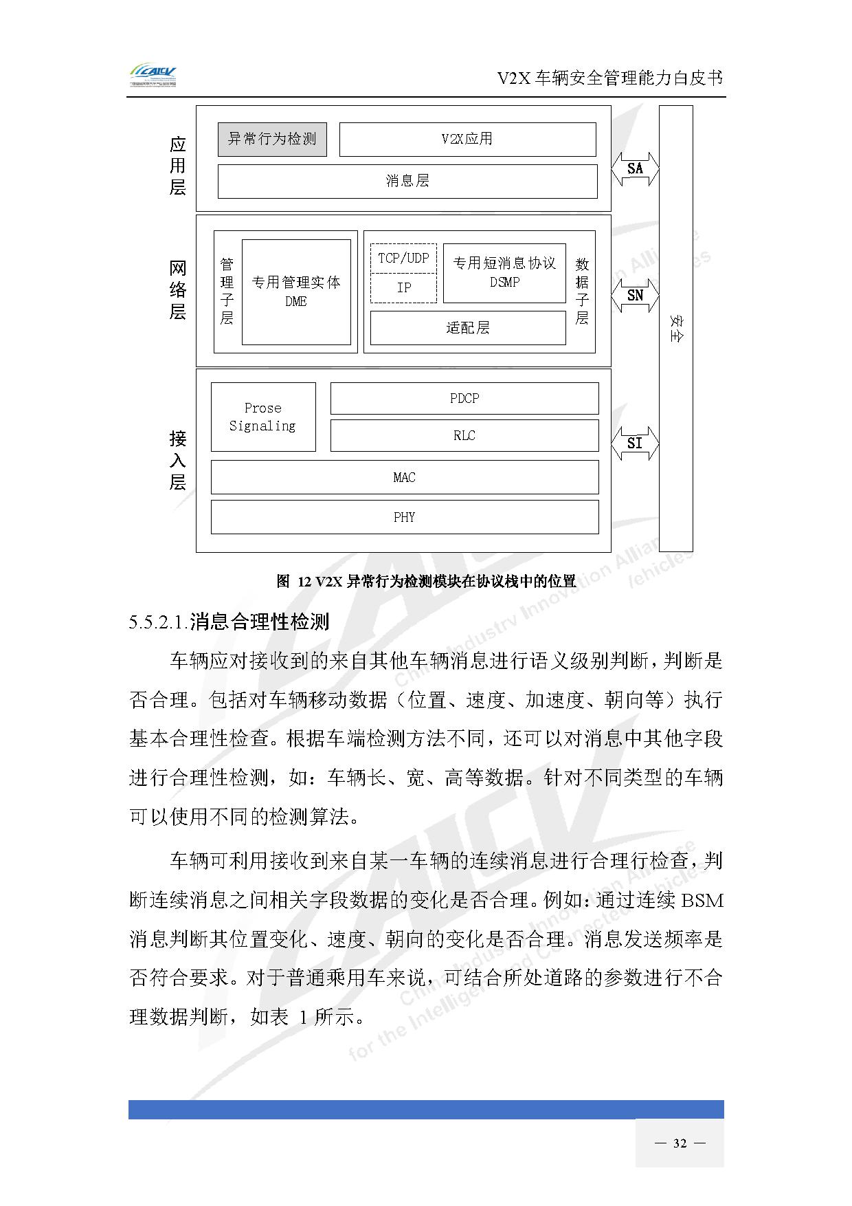 V2X车辆安全管理能力白皮书（2021年1月)-39.jpg