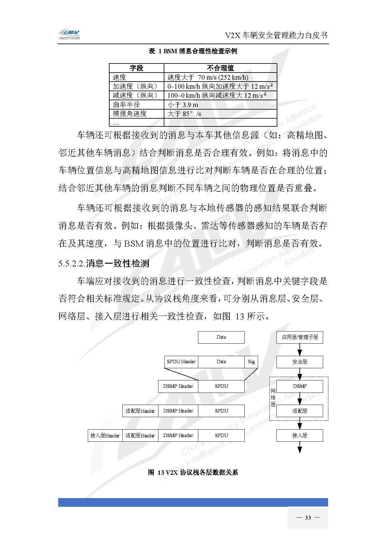 V2X车辆安全管理能力白皮书（2021年1月)-40.jpg