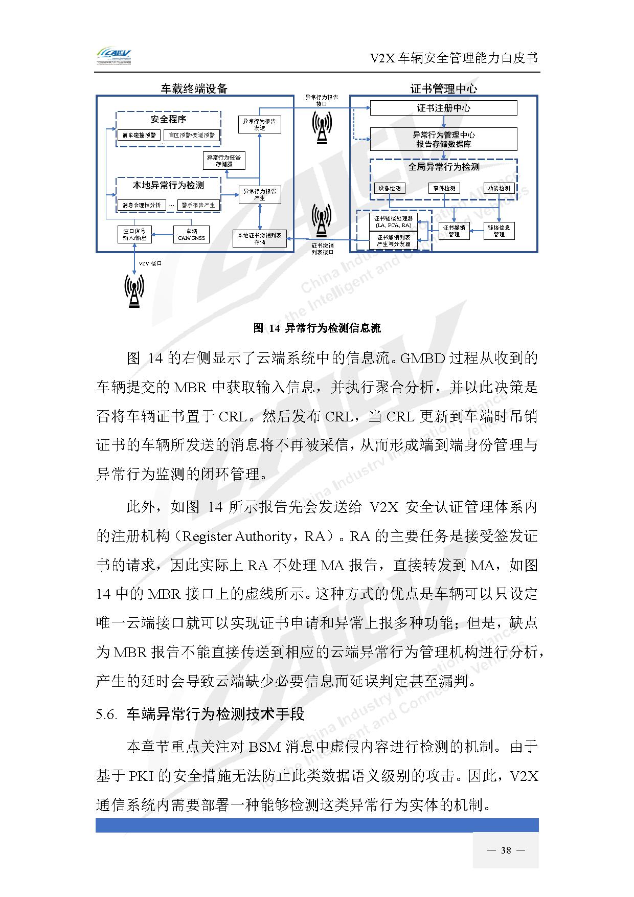 V2X车辆安全管理能力白皮书（2021年1月)-45.jpg
