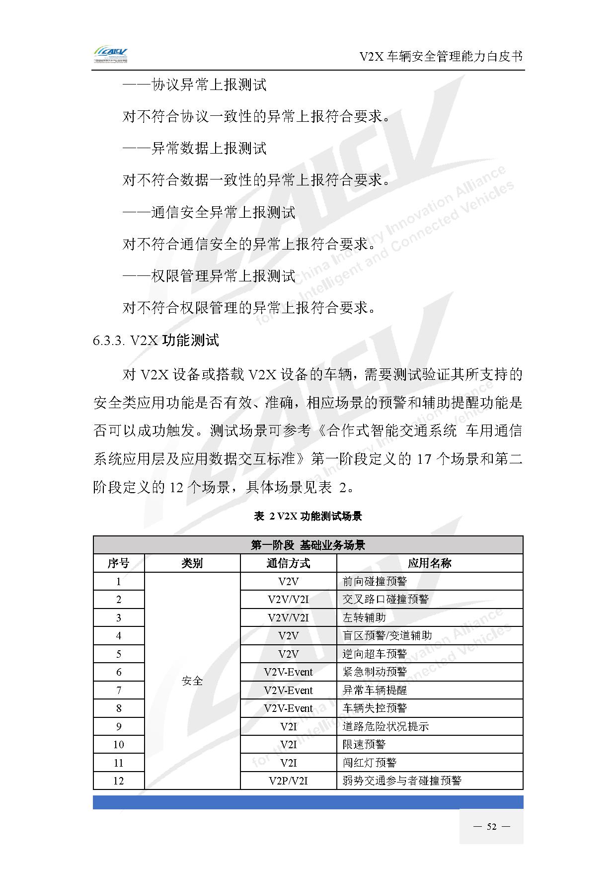 V2X车辆安全管理能力白皮书（2021年1月)-59.jpg